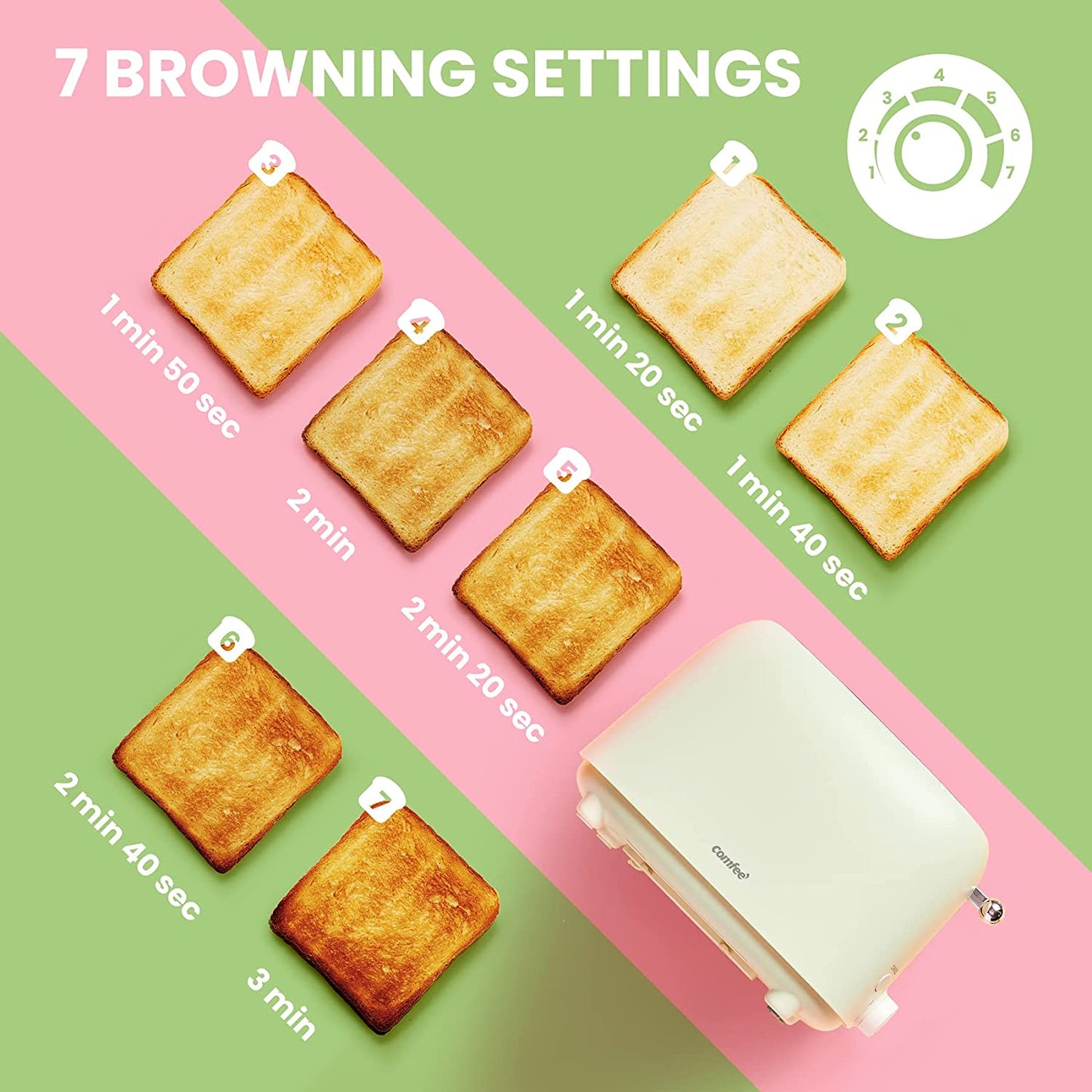 Student Toaster (various designs)
