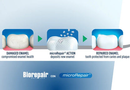 Biorepair Advanced Night Protection Hydroxyapatite Toothpaste 75ml